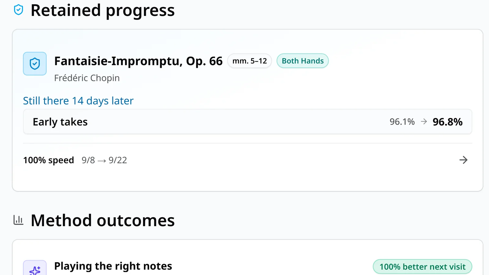 A progress screen showing a passage still there 14 days later