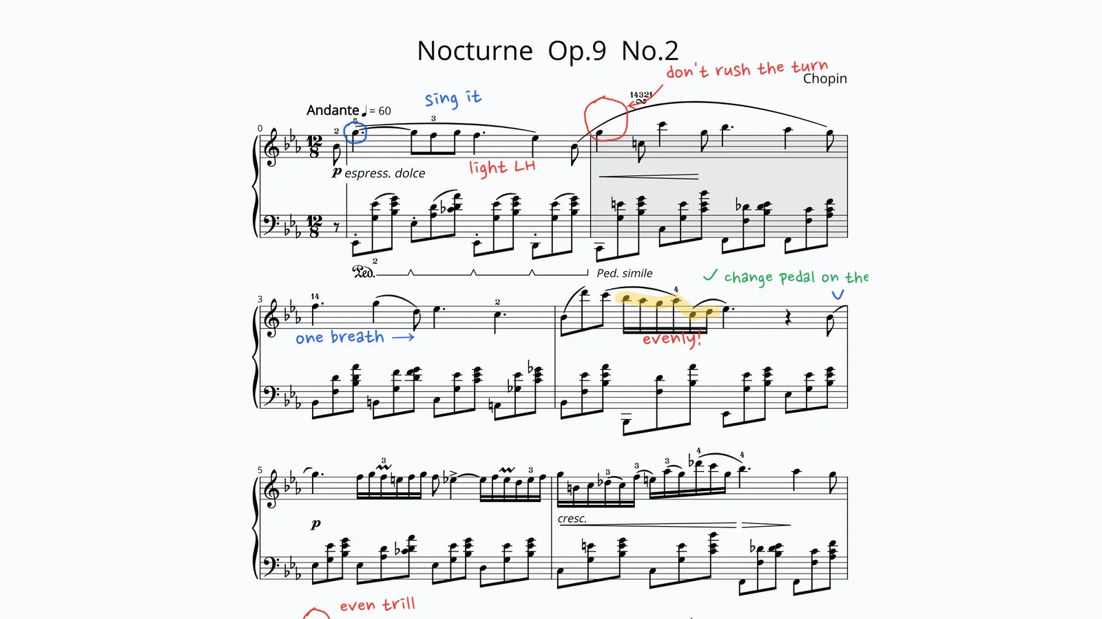 An iPad showing a Nocturne score with handwritten notes